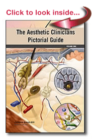 Clinicians Pictorial Guide
